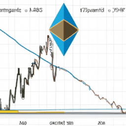 警告：以太幣與比特幣比率預示著潛在的看跌轉變